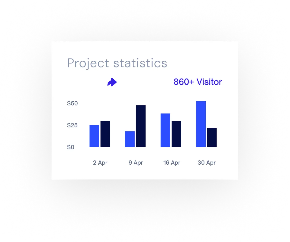 statistique Nova Invisor